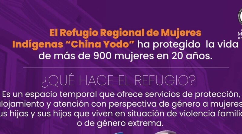 Ante falta de recursos, piden ayuda para que único refugio de mujeres indígenas en Oaxaca siga funcionando